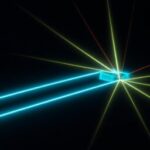 Технологии - Laser beams protecting property from the